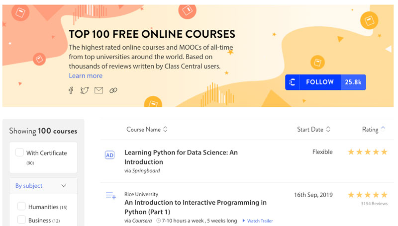 Free Online Courses: Hãy tham gia các khóa học trực tuyến miễn phí để nâng cao kỹ năng và kiến thức của bạn! Với nhiều lựa chọn khác nhau và các chuyên gia hàng đầu trong lĩnh vực của mình, các khóa học trực tuyến miễn phí sẽ cung cấp cho bạn những kiến thức mới nhất và đưa bạn đến một tầm cao mới. Hãy khám phá các khóa học và bắt đầu hành trình học tập mới của bạn ngay hôm nay.