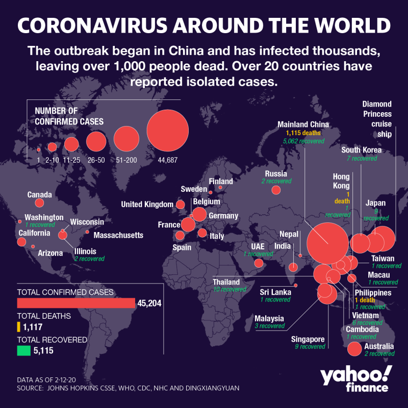 La conferencia de teléfonos inteligentes más grande del mundo cancelada debido a la propagación del coronavirus