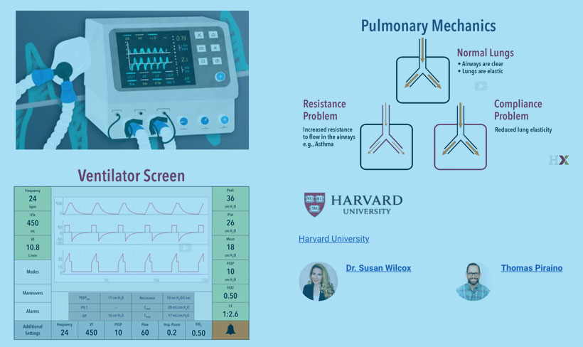 An Edx And Harvard Course To Train Clinicians On Mechanical Ventilators For Covid 19 Ibl News