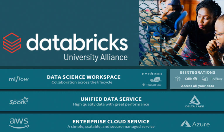 Databricks là công cụ giúp bạn xử lý dữ liệu một cách nhanh chóng và chính xác nhất. Điều này giúp bạn tiết kiệm được rất nhiều thời gian cho công việc của mình, tạo ra giá trị cao hơn cho các dự án công nghệ.