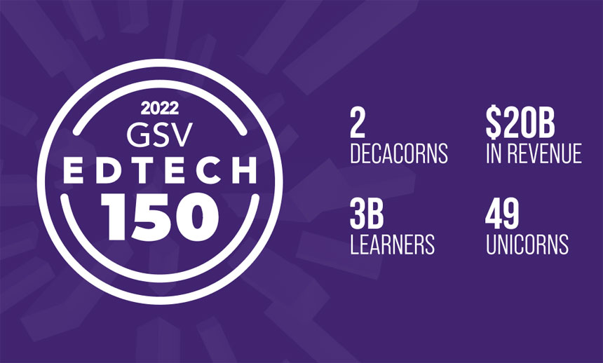 La firma de inversión GVS publica una actualización de su lista de las 150 principales empresas emergentes de tecnología educativa respaldadas por capital de riesgo