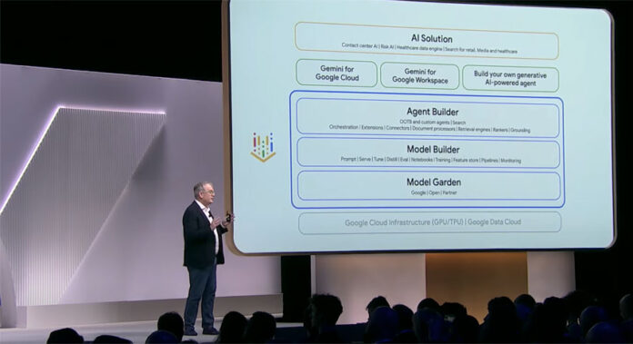 Google Cloud lanzó Vertex AI Agent Builder