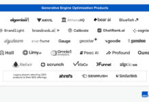 Web Search, Built on Links, Starts to Shift Away Toward LLM Platforms